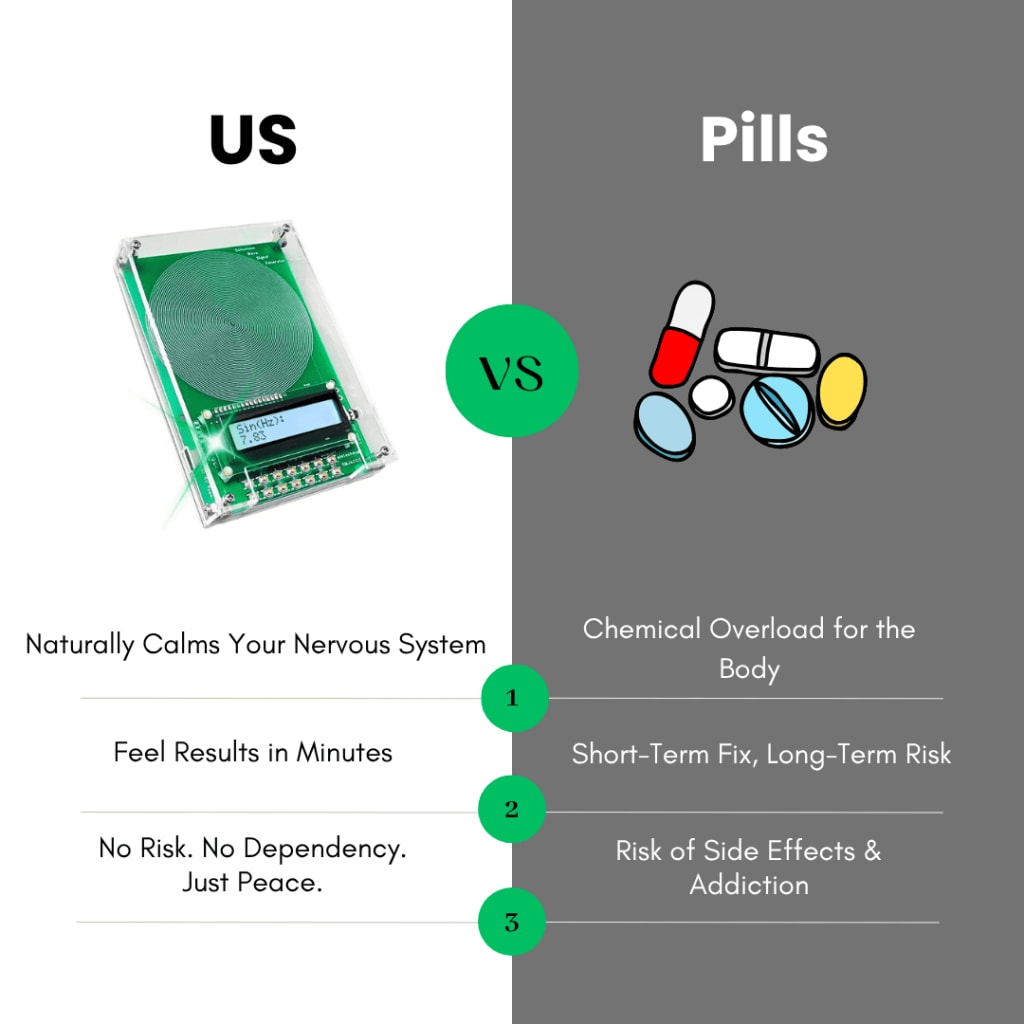 Bio-Healing Frequency Generator