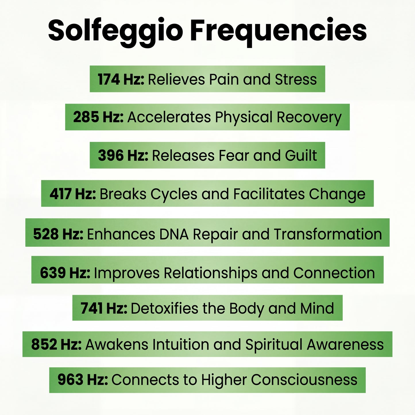 Bio-Healing Frequency Generator